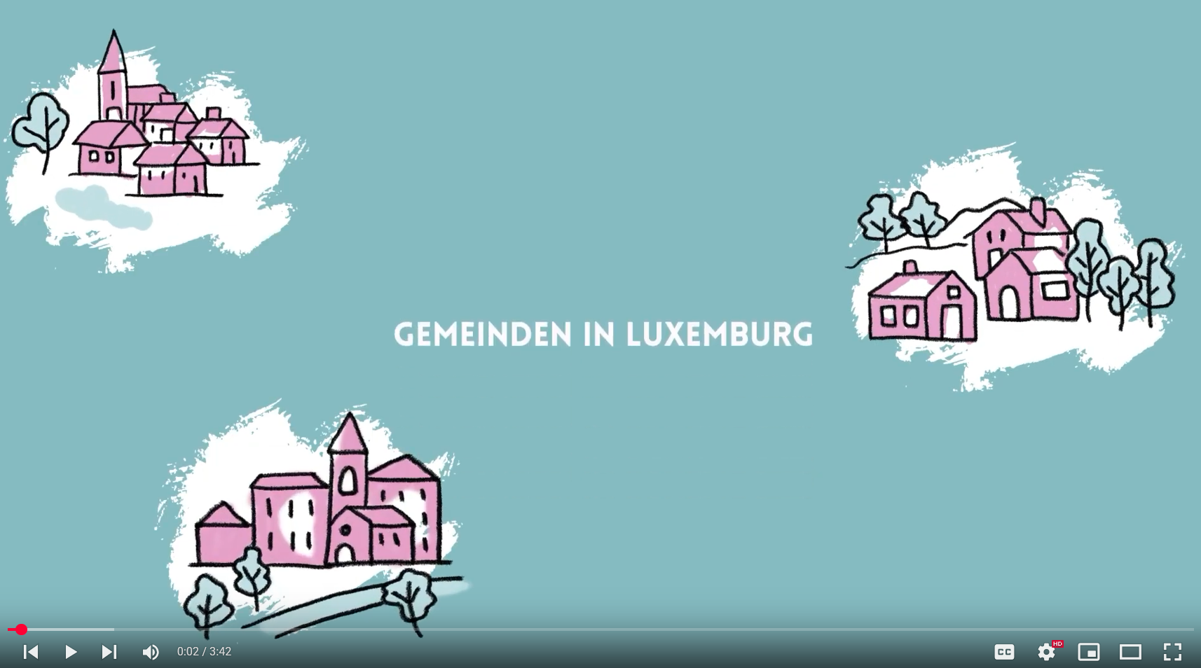 Illustration mit pastellfarbenen Zeichnungen von Dörfern und Häusergruppen. In der Mitte steht der Titel „Gemeinden in Luxemburg“ auf blauem Hintergrund.